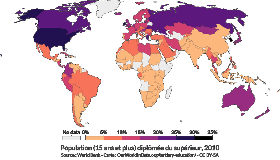 Our World In Data